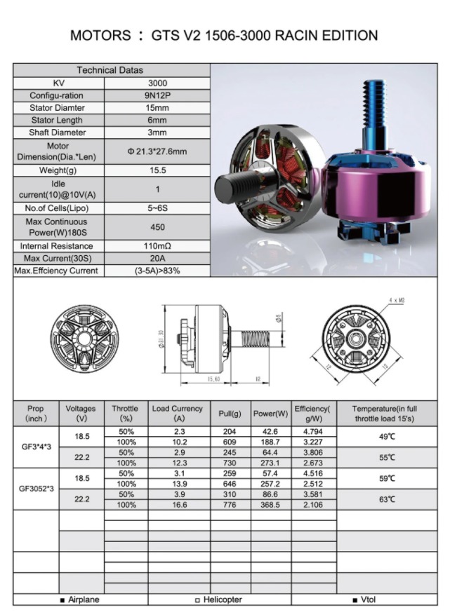 rcinpower spec